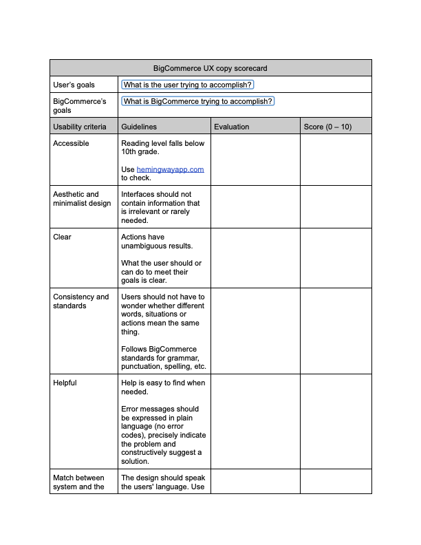 Content heuristics scorecard