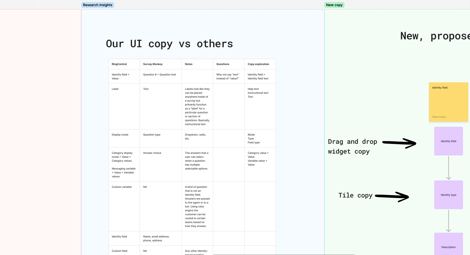 Pre-chat form builder mockup