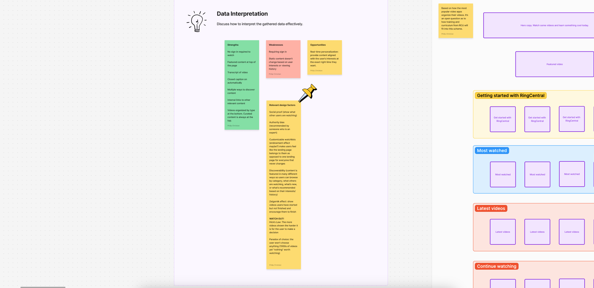 Design requirements workshop